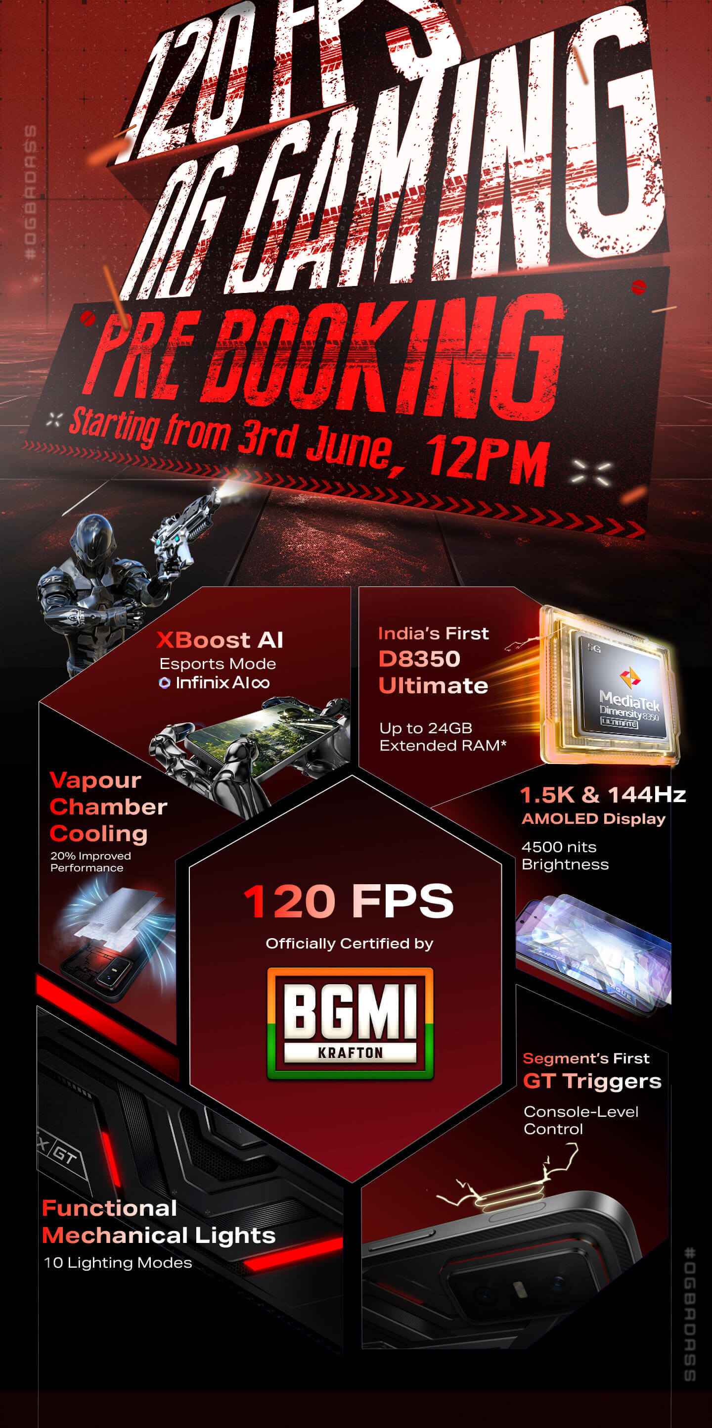 GT30PRO 5G  