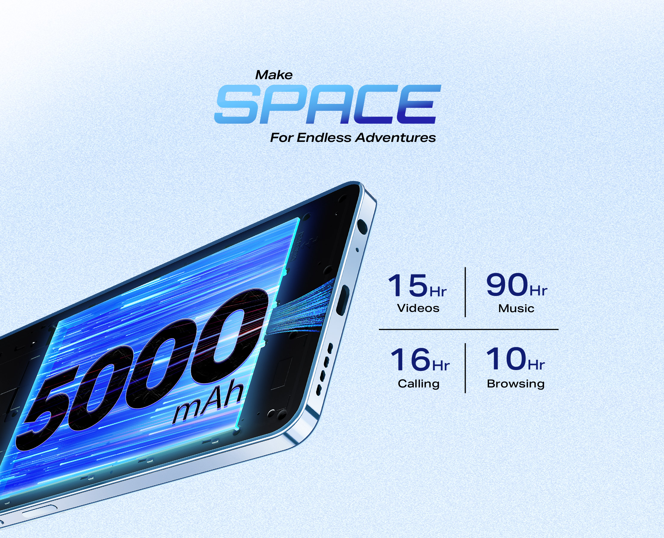 NOTE 40X 5G